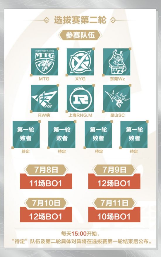 深入分析LCK数据分享的影响与趋势